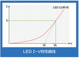 LED直流电子负载 - EL3000L系列(图1)